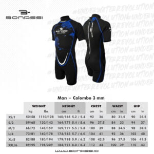 men's wetsuit size chart