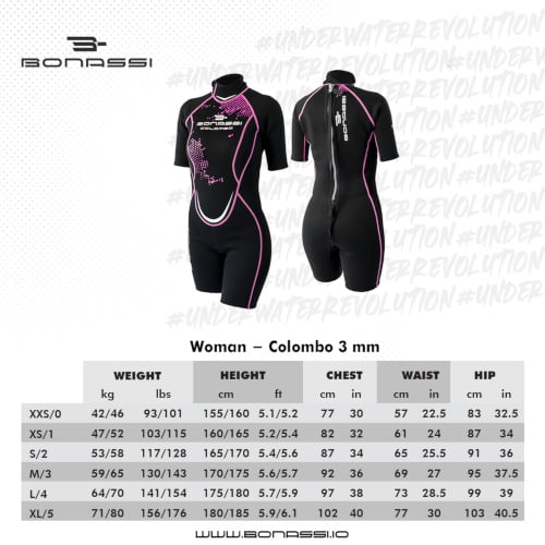 women's wetsuit size chart