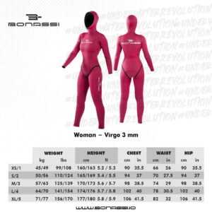 Virgo wetsuit size chart