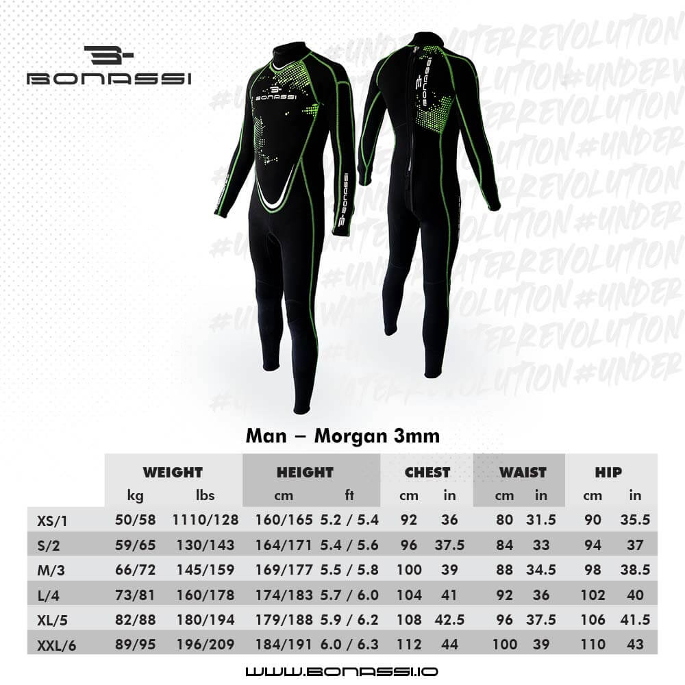 morgan-M-size-chart.jpg wetsuit size chart